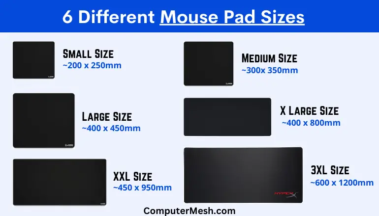 Guide to Different Types of Mouse Pad Sizes » Small, Medium & Large Size.