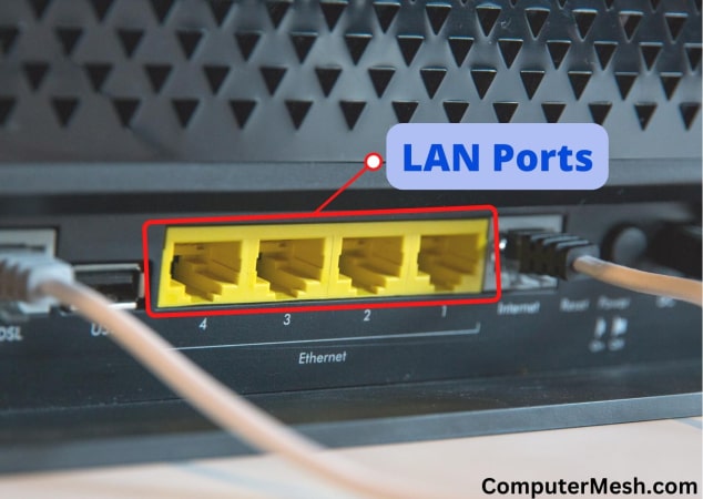 LAN port / Ethernet port