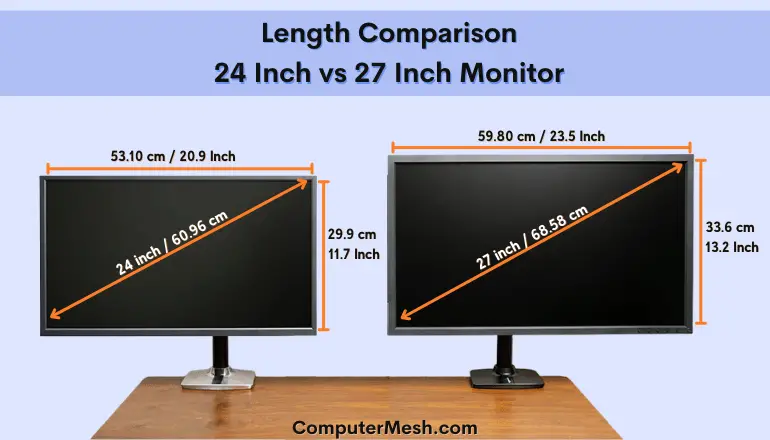 length and width of 24 inch monitor