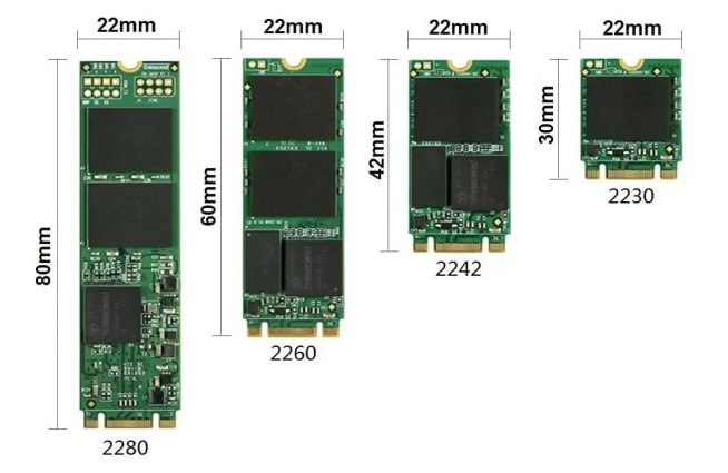 different sizes-of-M.2-SATA-SSDs