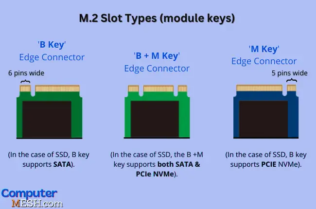 agen slot pgsoft