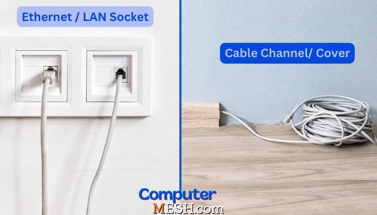 Internet Cable Channels & Sockets