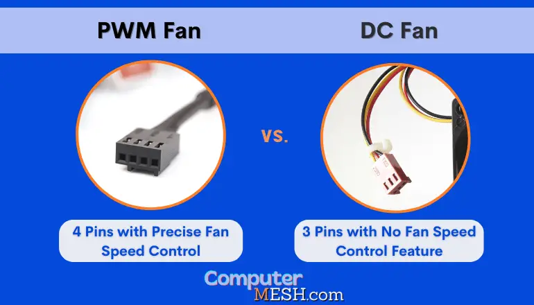 What is PWM Fan? and How Does It Differ From DC Fan?