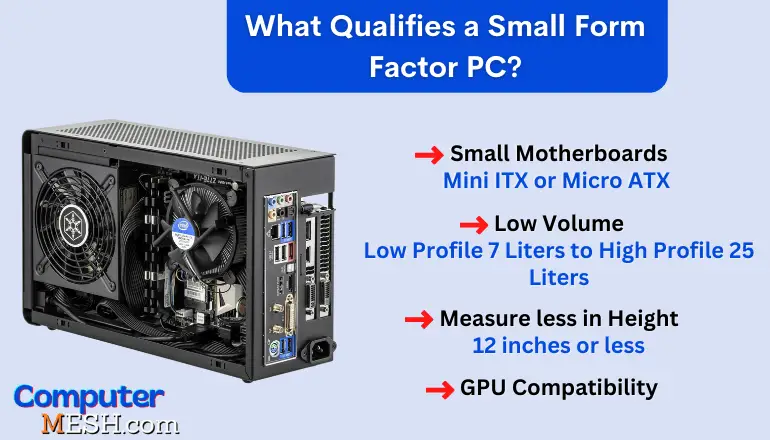 What Qualifies a Small Form Factor (SFF) PC