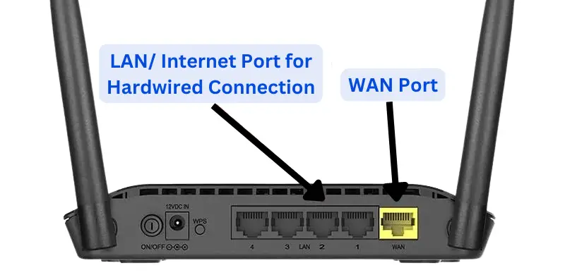 configure Wired Internet connection via LAN port