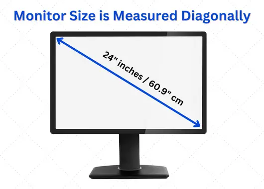 computer monitor display size