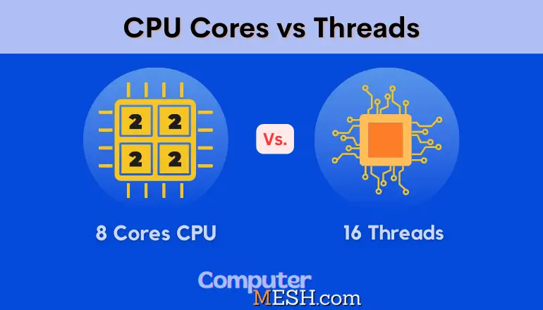 CPU cores vs Threads – Differences Explained in Simple Words