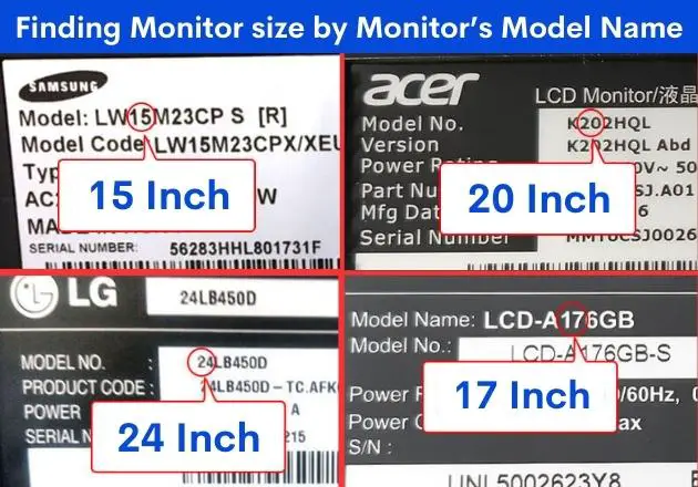 Finding Monitor size by Monitor’s Model Name