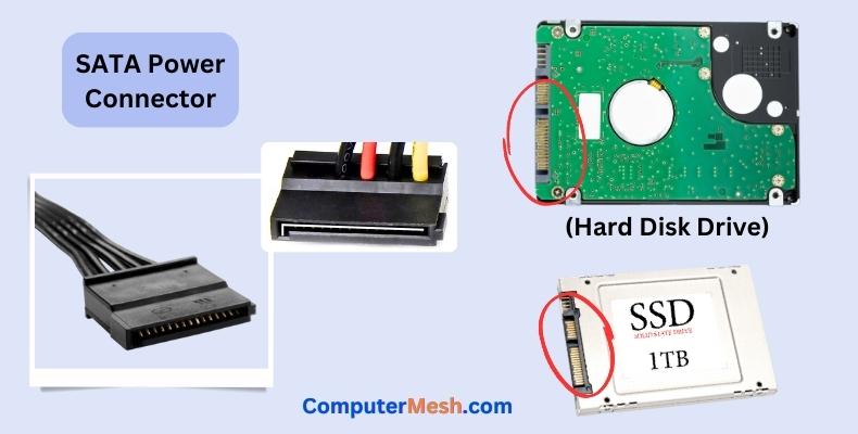 SATA Connector Plugs into SSD & HDD