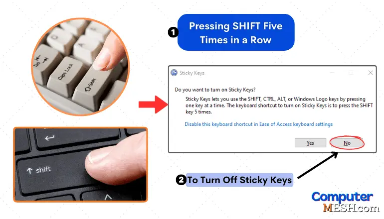 Pressing shift keys to turn off sticky keys