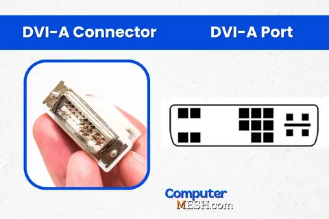 DVI-A Cable Connector and port