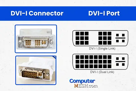 DVI-I Cable Connector and port