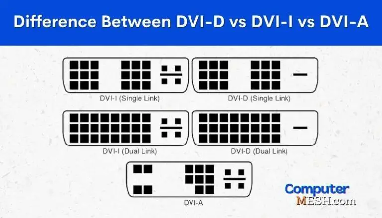 Types of DVI (DVI-A DVI-D DVI-I) with Comparison Table