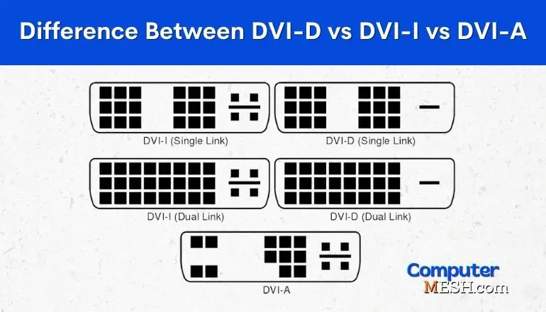 Types and Difference Between DVI-D vs DVI-I vs DVI-A