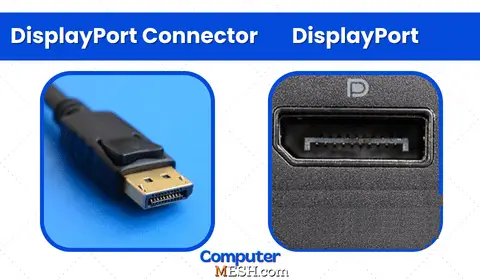 Displayport Connector and Displayport image
