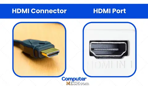 HDMI Connector and HDMI port image