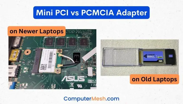 Mini PCI and PCMCIA Adapter