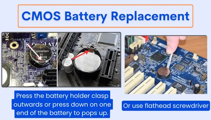 CMOS Battery Replacement Process (5 Steps with Pictures)