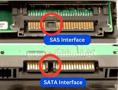 SAS interface vs SATA Interface