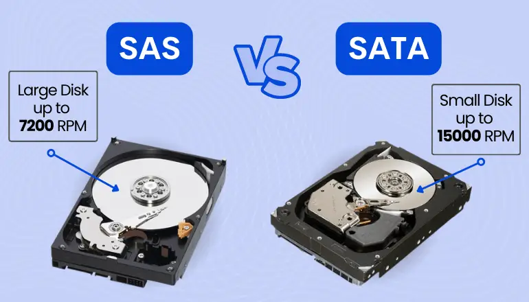 Sas Vs Sata Use Case And 5 Differences Computer Mesh 7268