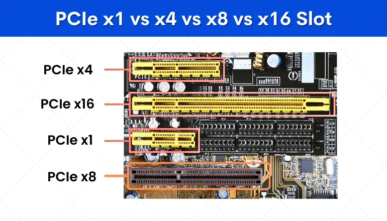 Motherboard Slots Types Pci Pcie Pci X Agp Ram