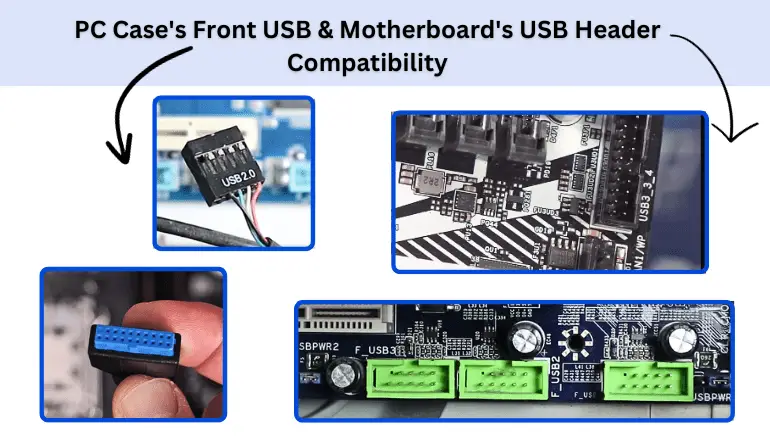 photo of Case's Front Panel USB wire and USB Header on Motherboard