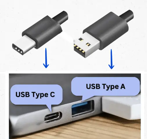 USB type-C and USB type-A port and connection