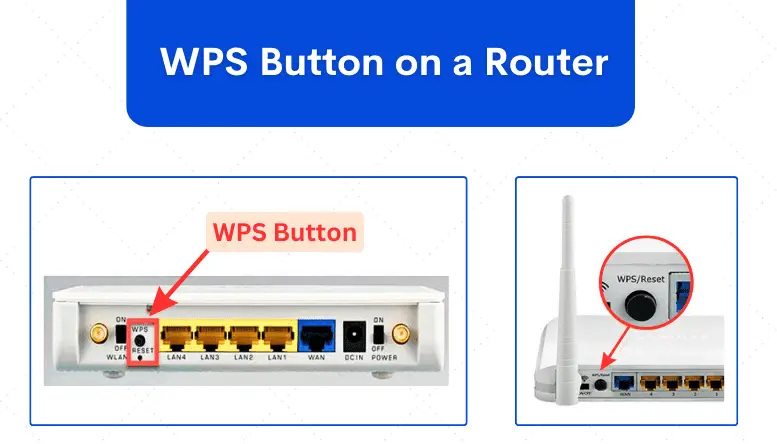 WPS Button on a Router