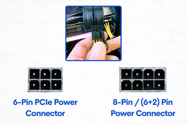 6-Pin and 8-Pin (6+2) PCIe Power Connector