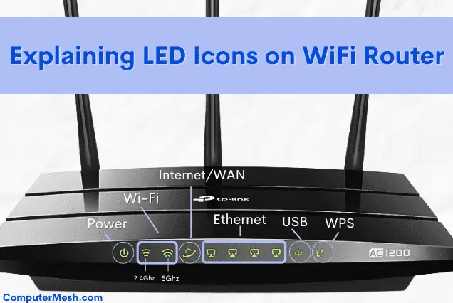 Explaining LEDs Light on WiFi Router.