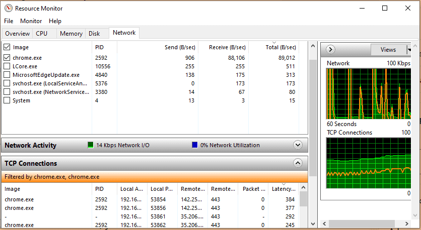 resource monitor's network tab